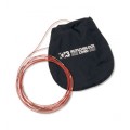 Rutschblock Cord